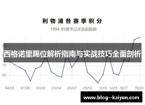 西格诺里踢位解析指南与实战技巧全面剖析