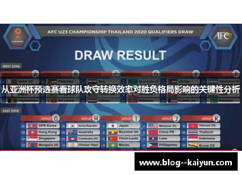 从亚洲杯预选赛看球队攻守转换效率对胜负格局影响的关键性分析