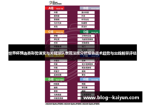 世界杯预选赛形势演变与关键球队表现深度分析报告战术趋势与出线前景评估 世界杯预选赛形势演变与关键球队表现深度分析报告战术趋势与出线前景评估