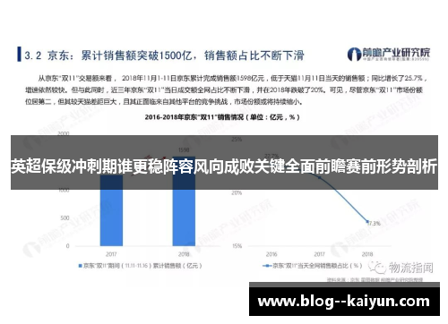 英超保级冲刺期谁更稳阵容风向成败关键全面前瞻赛前形势剖析